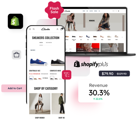 65af66f148914c981442624f_shopify dev