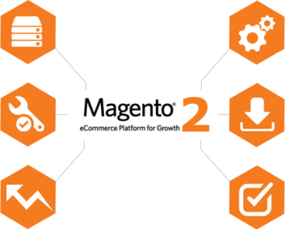 magento2.0